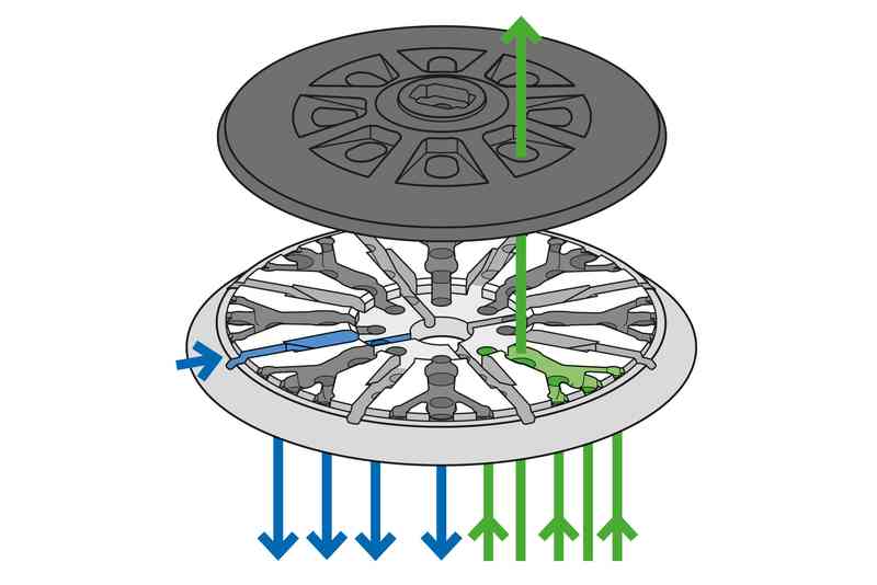 وسادة النسخ الاحتياطي